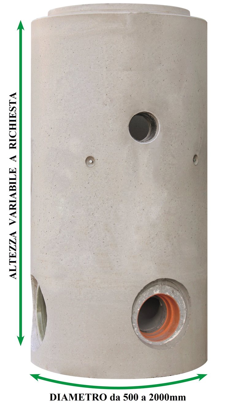 Pozzetti prefabbricati - pozzetto autocompattante scc